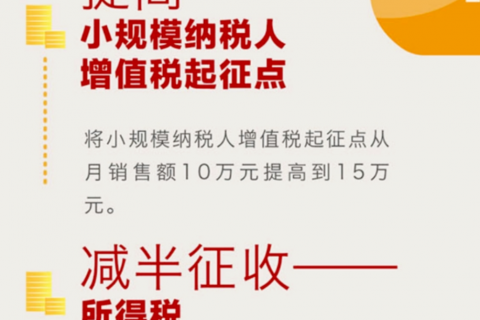 小微企業(yè)和個體戶100萬以下，所得稅減半征收！稅收籌劃想做好，這幾個問題至關(guān)重要！