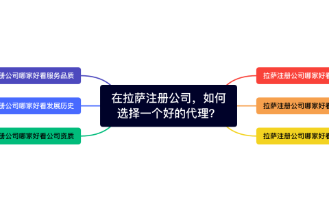 在拉薩注冊(cè)公司，如何選擇一個(gè)好的代理、代辦機(jī)構(gòu)？